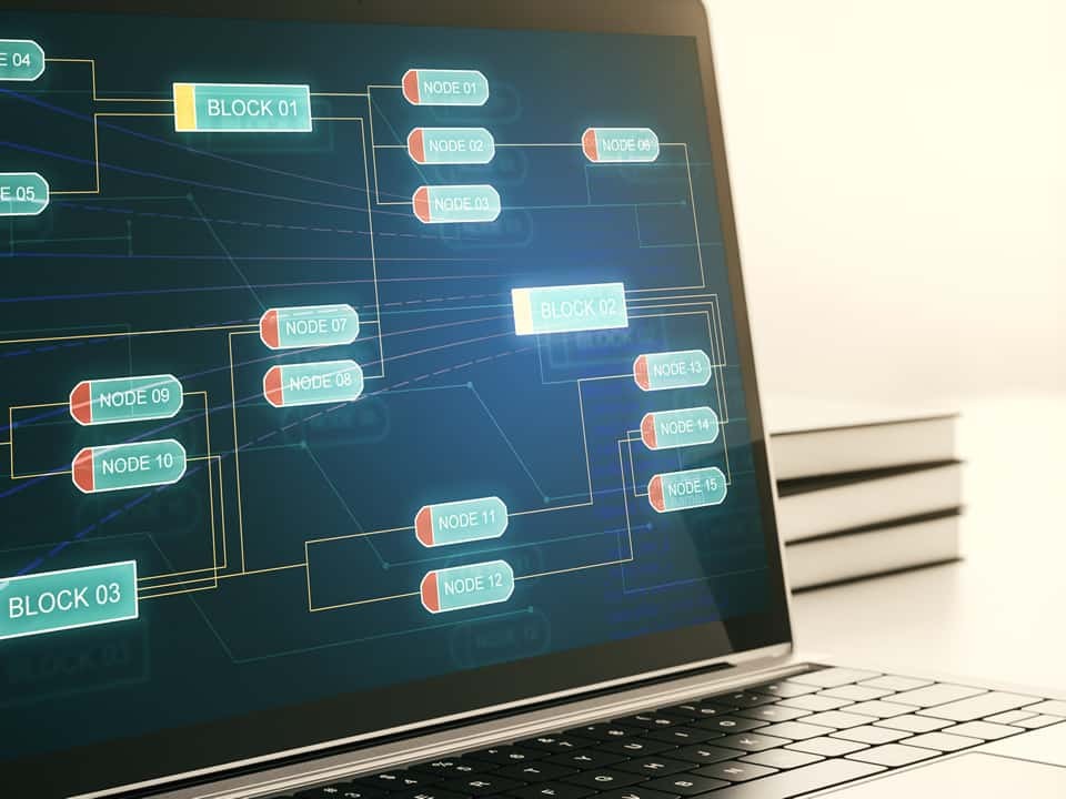 workflow on a monitor